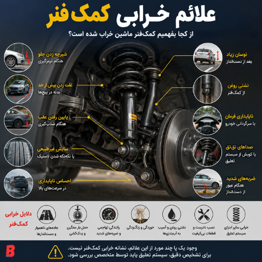 علائم خرابی کمکفنر