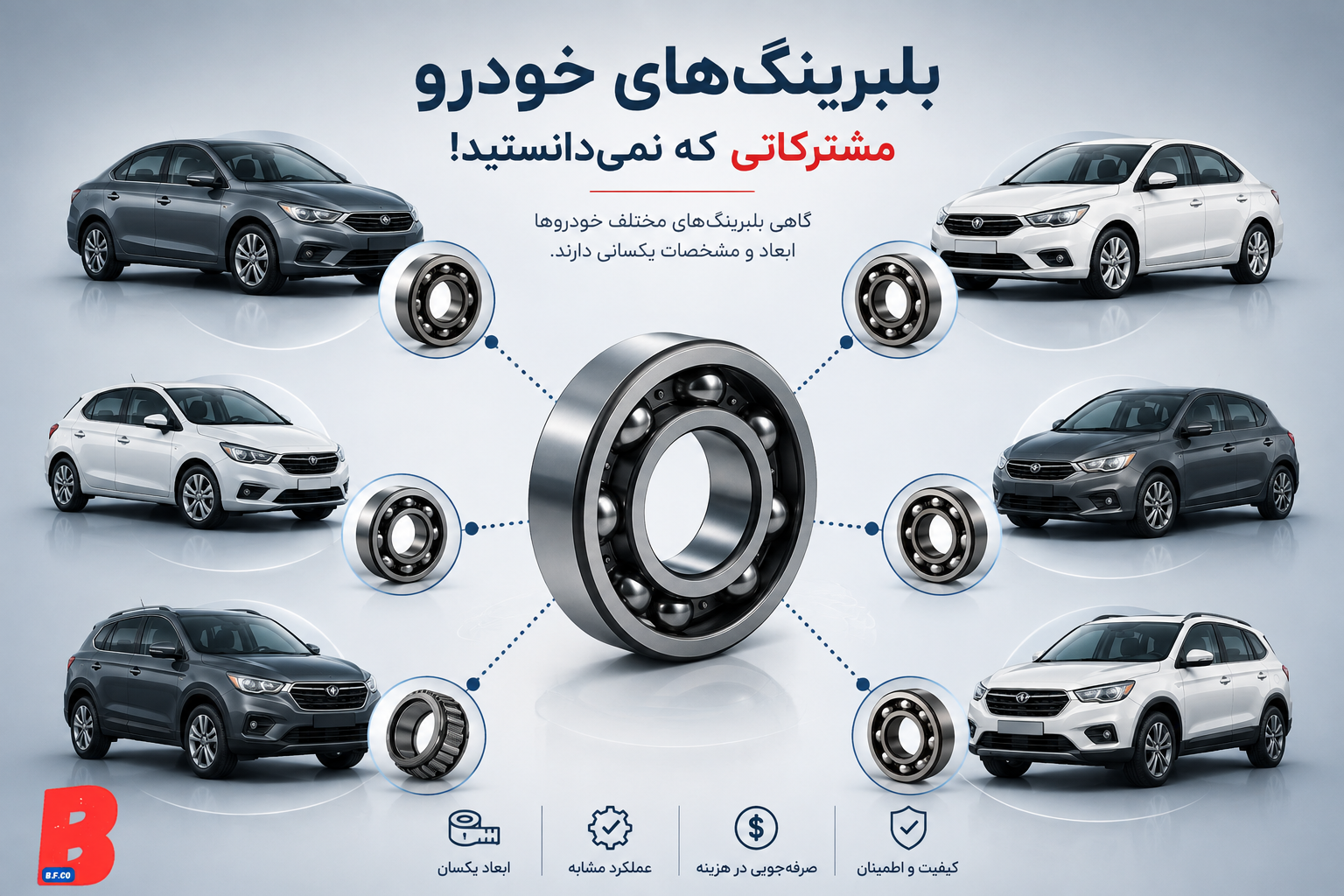 بلبرینگ های مشترک