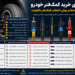 راهنمای خرید کمکفنر خودرو