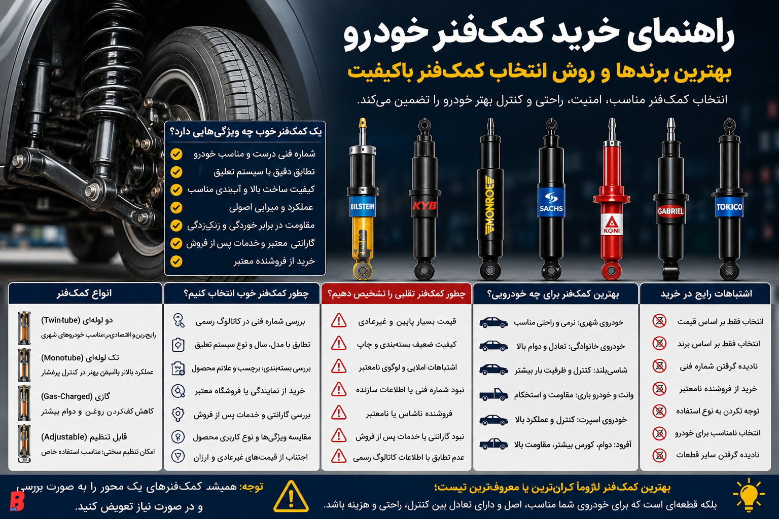راهنمای خرید کمکفنر خودرو