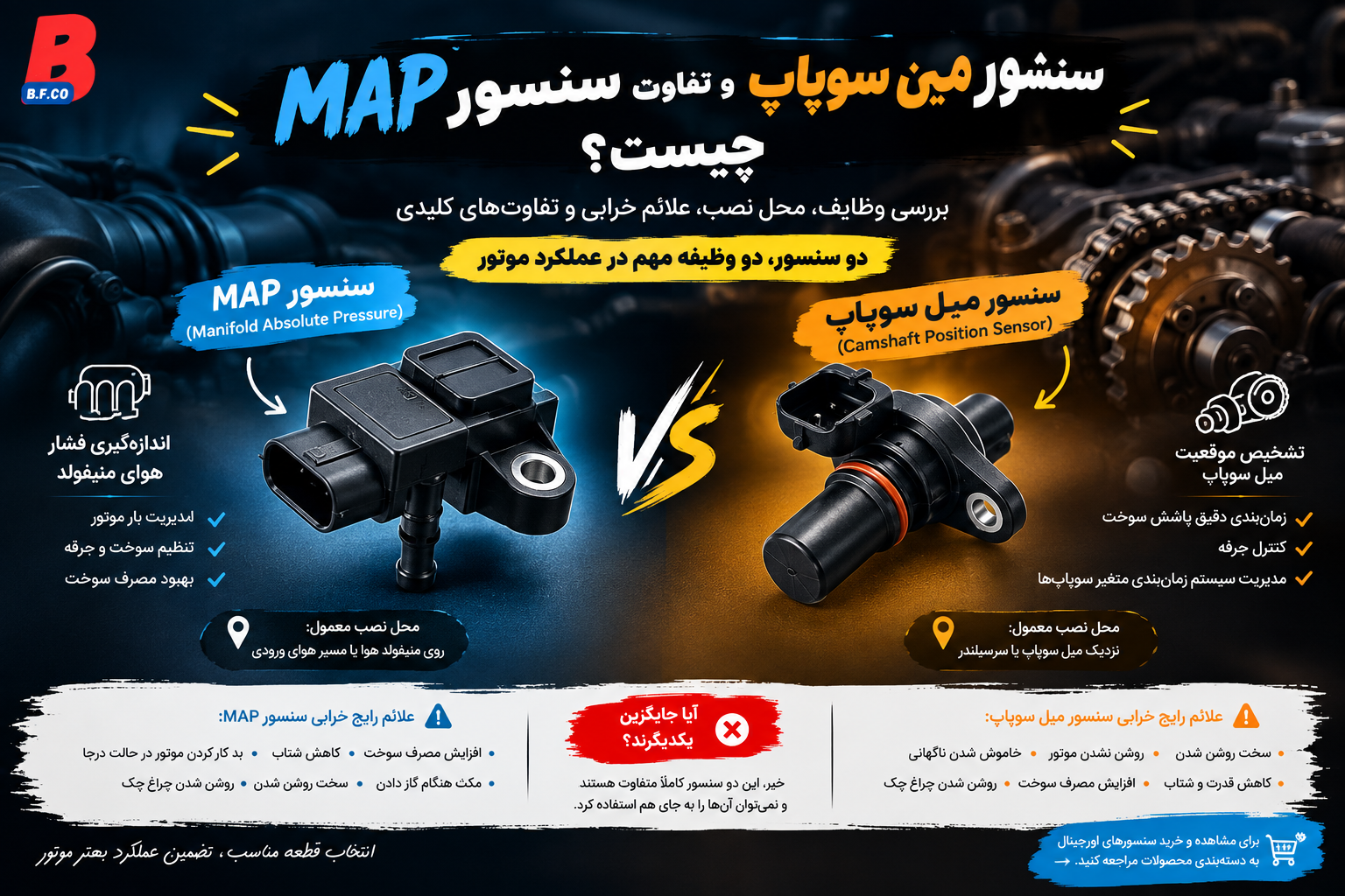 تفاوت سنسور MAP و سنسور میل سوپاپ چیست؟ بررسی وظایف و علائم خرابی