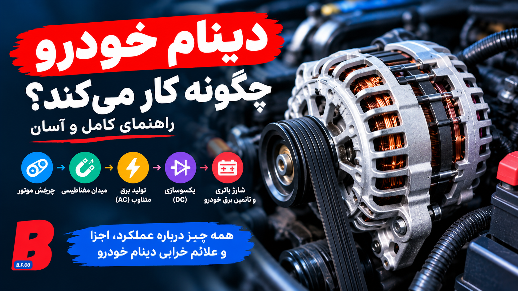 دینام خودرو چگونه کار میکند؟ راهنمای کامل و آسان