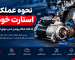 عملکرد استارت خودرو